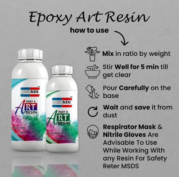 ART RESIN 2:1 RATIO